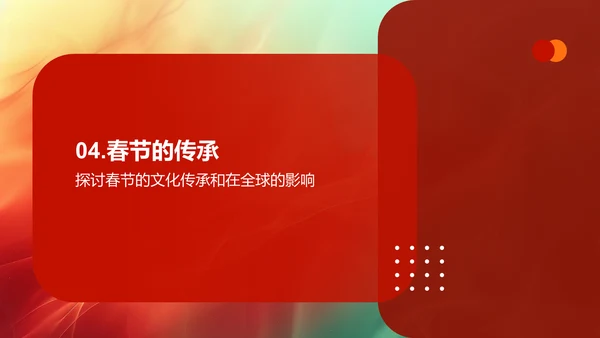 春节文化研究报告PPT模板