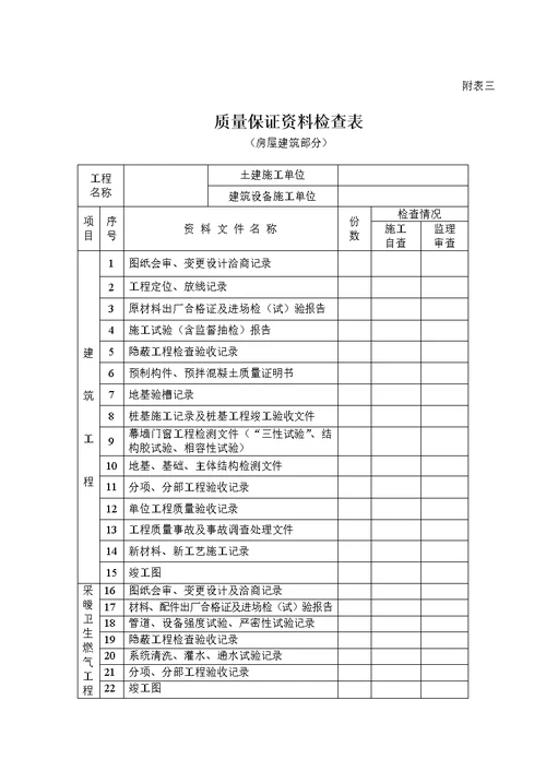 工程竣工验收申请表