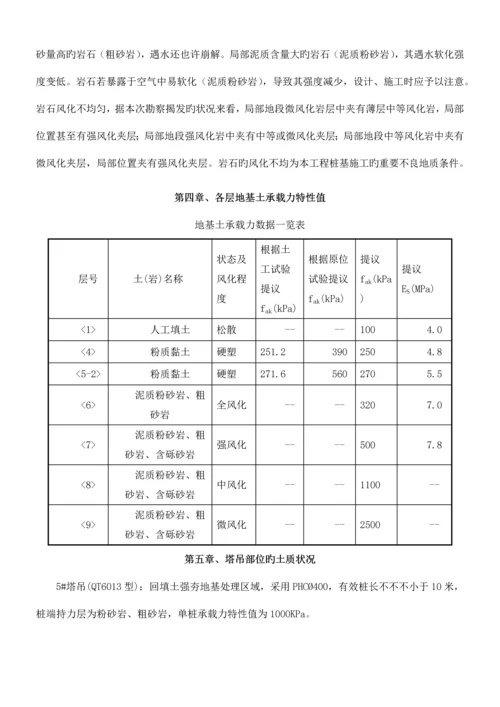 塔吊基础施工方案最终版.docx