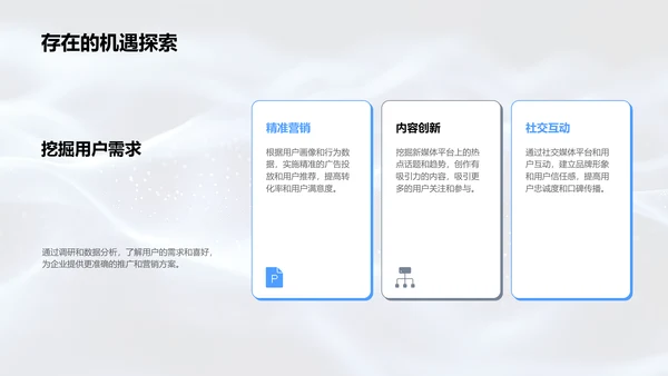 新媒体行业洞察