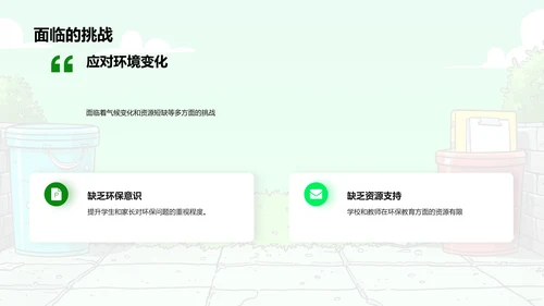 校园环保实践报告PPT模板