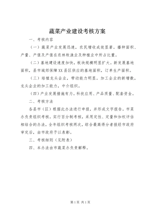 蔬菜产业建设考核方案.docx