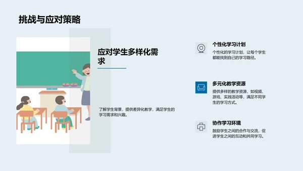 现代教学策略研讨PPT模板