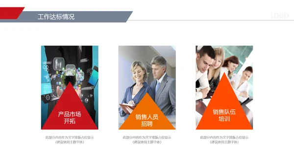 2019销售部年终工作总结计划述职PPT