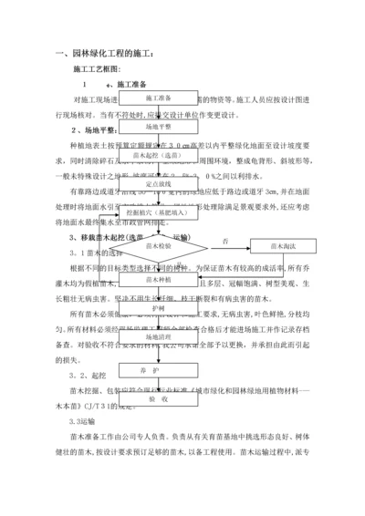 园林绿化施工工艺.docx