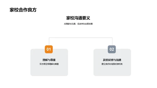 初中新生适应指南