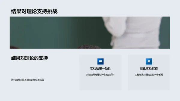 医学研究全方位解析