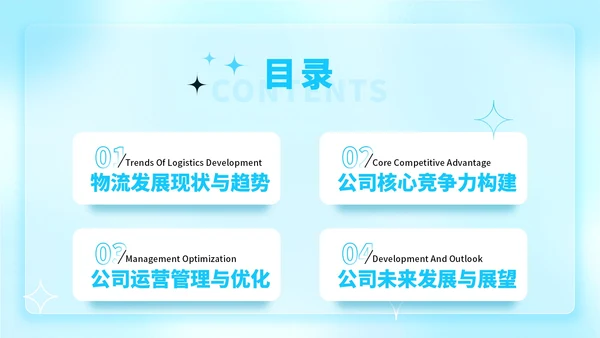 蓝色弥散风高效物流的项目开发报告ppt模板
