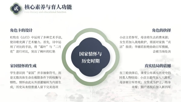 水墨中国风国庆历史课堂专题讲座PPT模板