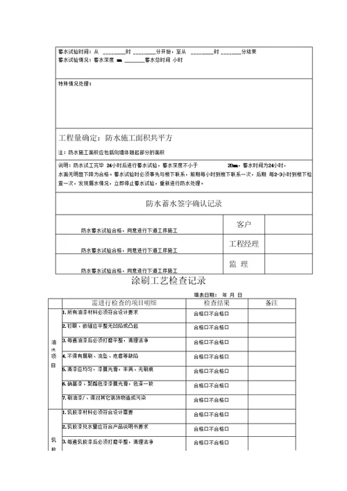 电路隐蔽工程施工验收记录单