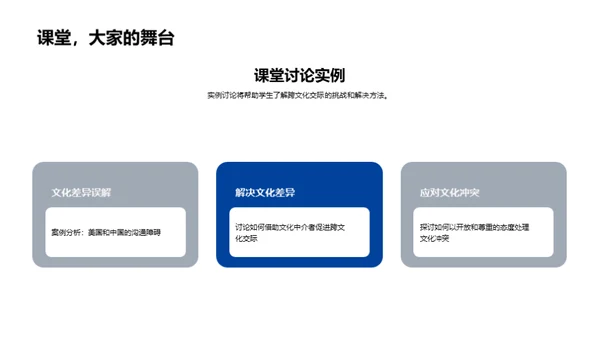 全球礼仪与跨文化交流