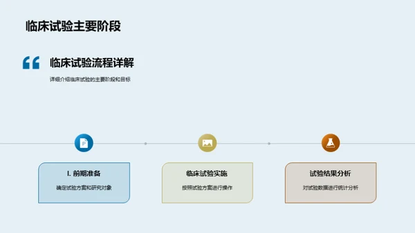 新药开发与临床研究