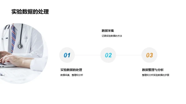 化学实验技术与安全