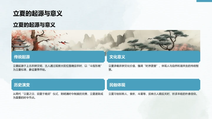 二十四节气立夏PPT模板