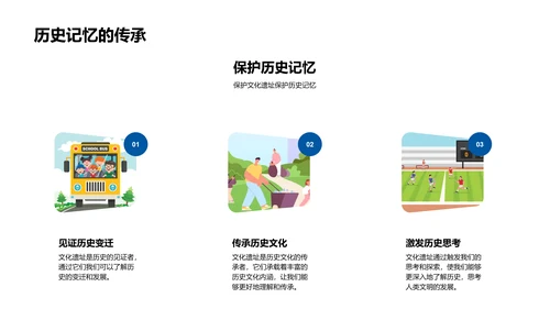 文化遗址的时空之旅