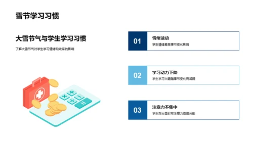 大雪节气的教学启示