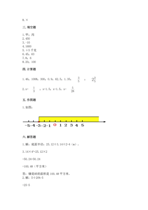 人教版六年级下册数学期末测试卷精品（完整版）.docx