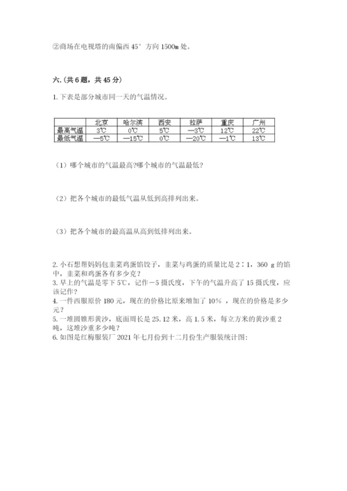 六年级毕业班数学期末考试试卷及一套答案.docx