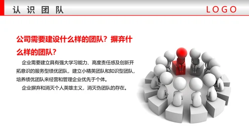 团队建设与管理铁拳头力量PPT模板