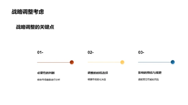 房产市场全景解析