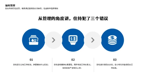 高级企业管理培训团队建设通用PPT模板