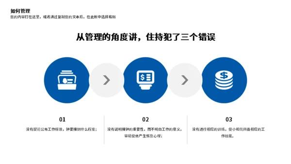 高级企业管理培训团队建设通用PPT模板