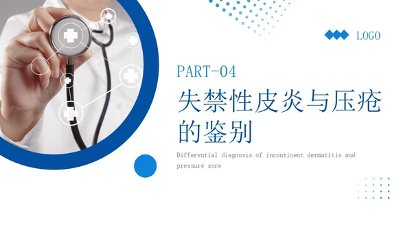 蓝色简约实拍风失禁性皮炎护理医护培训PPT课件