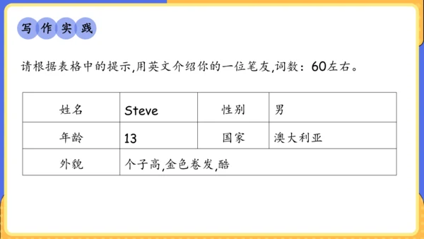 Unit 9 What does he look like单元复习课件（词组+句型+知识点+语法+写