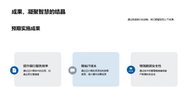 银行业云计算行动