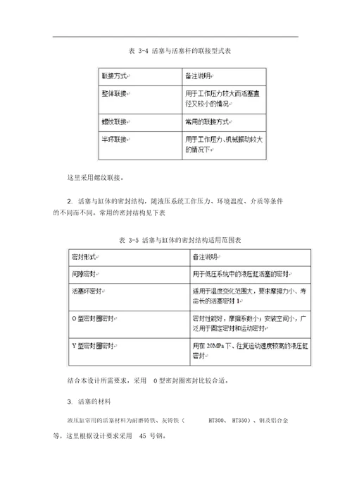 液压缸主要零件材料、结构及技术要求