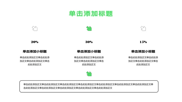 绿色扁平风年中述职汇报PPT模板