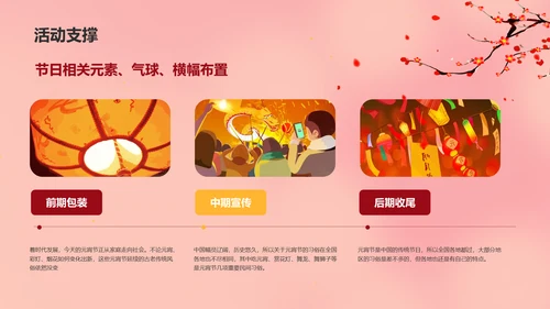 元宵节简约活动策划方案PPT