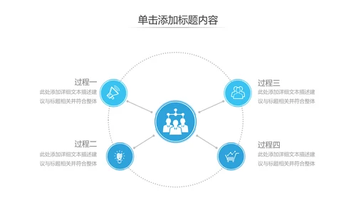 蓝色现代风企业宣传工作汇报通用PPT模板