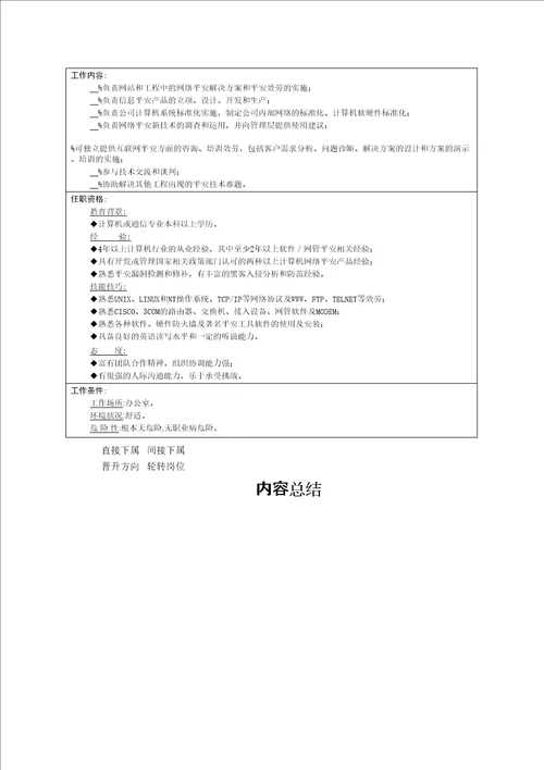 岗位说明书网络类