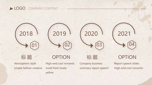 怀旧纸张铅笔个人述职报告工作总结动态PPT