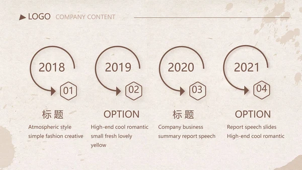 怀旧纸张铅笔个人述职报告工作总结动态PPT