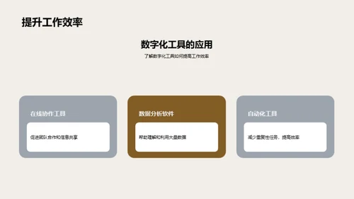 家居行业数字化转型
