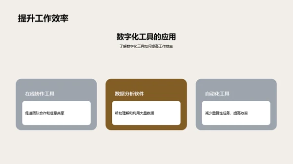 家居行业数字化转型