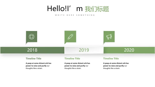 绿色小清新餐饮商业计划书动态PPT