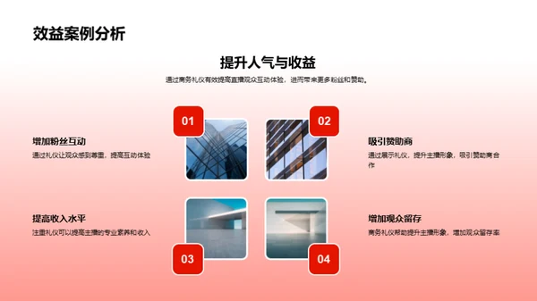 礼仪与直播成长