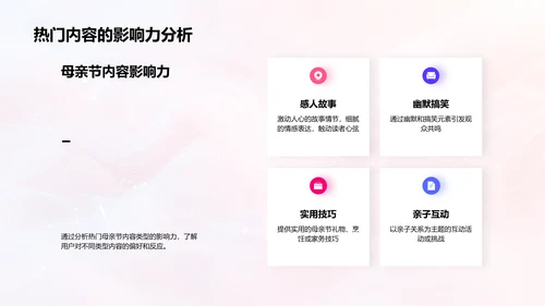 母亲节内容创新策略PPT模板