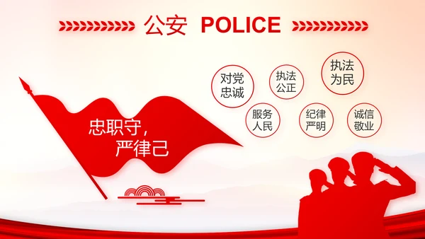 忠诚铸警魂护航新征程公安警察动态PPT模板