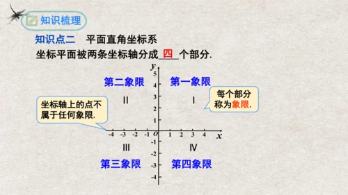 第7章 平面直角坐标系复习与小结 课件(共19张PPT)