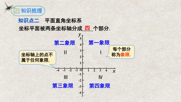 第7章 平面直角坐标系复习与小结 课件(共19张PPT)