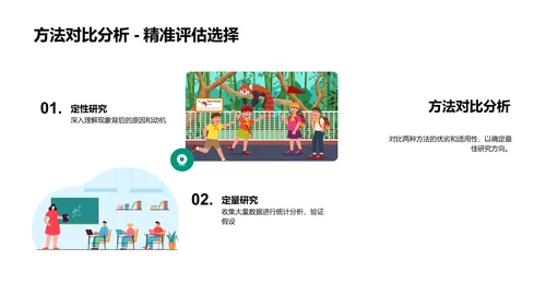 开题报告答辩PPT模板