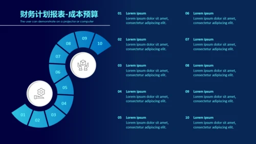 5G互联网创业大数据项目计划书通用PPT模板