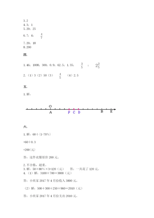 青岛版六年级数学下学期期末测试题精品【各地真题】.docx