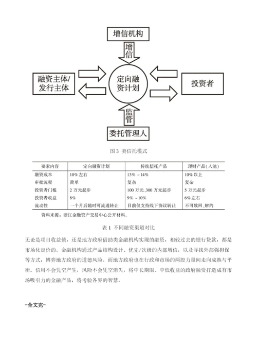 政府负债融资的新模式更加透明化、市场化.docx