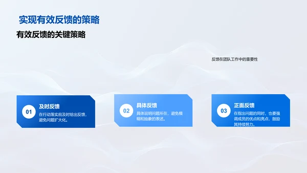 管理沟通效能PPT模板