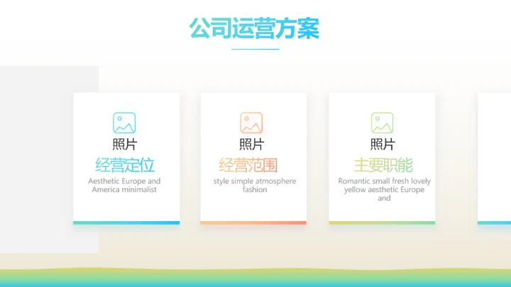 少儿儿童综合医疗保险工作总结汇报计划PPT